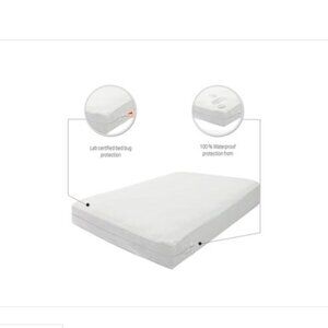 Payton Mattress or Box Spring Protector Covers, Twin - White